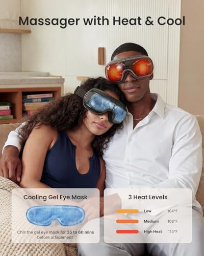 RENPHO Eye Massager with Heat & Cooling