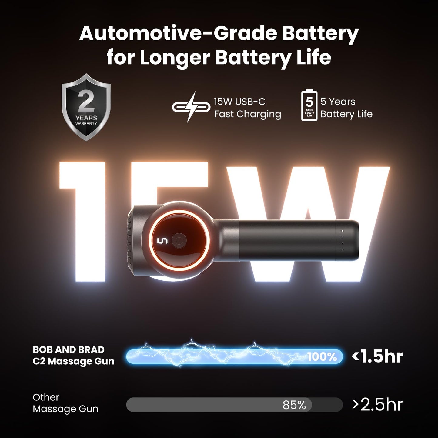 BOB AND BRAD C2 Massage Gun, 5 Speeds