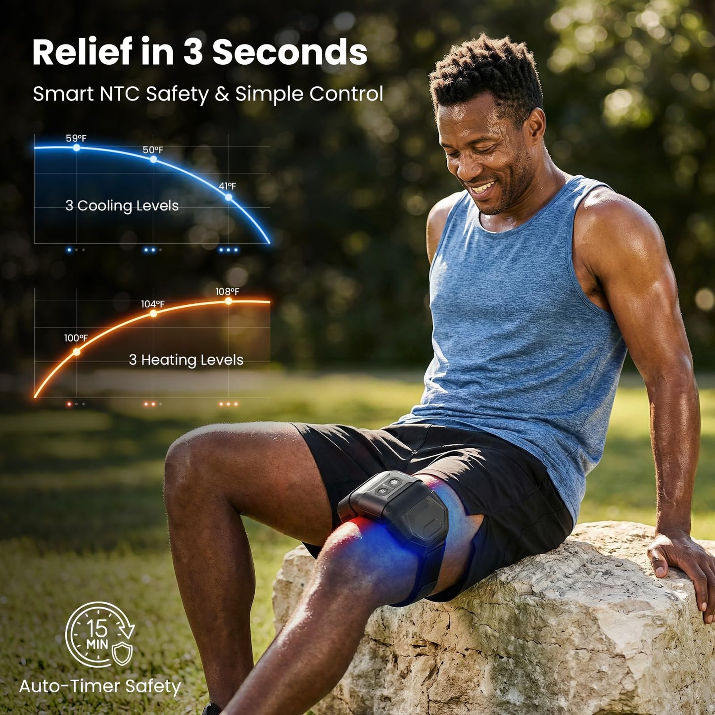 BOB AND BRAD ThermArmor 3-in-1 Heat & Ice Pack